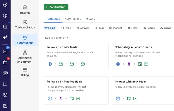 Screenshot of the Pipedrive dashboard